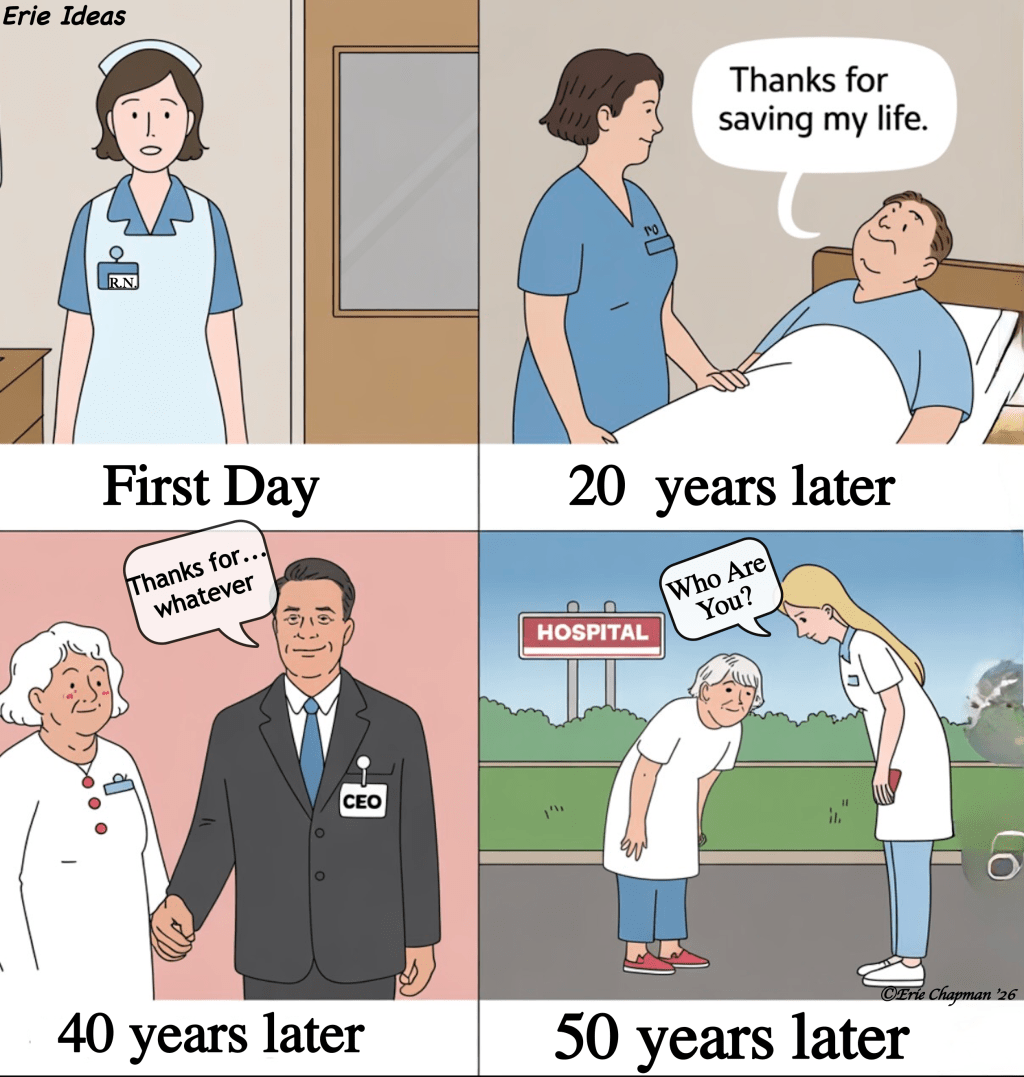 First Day-Last Day-Now